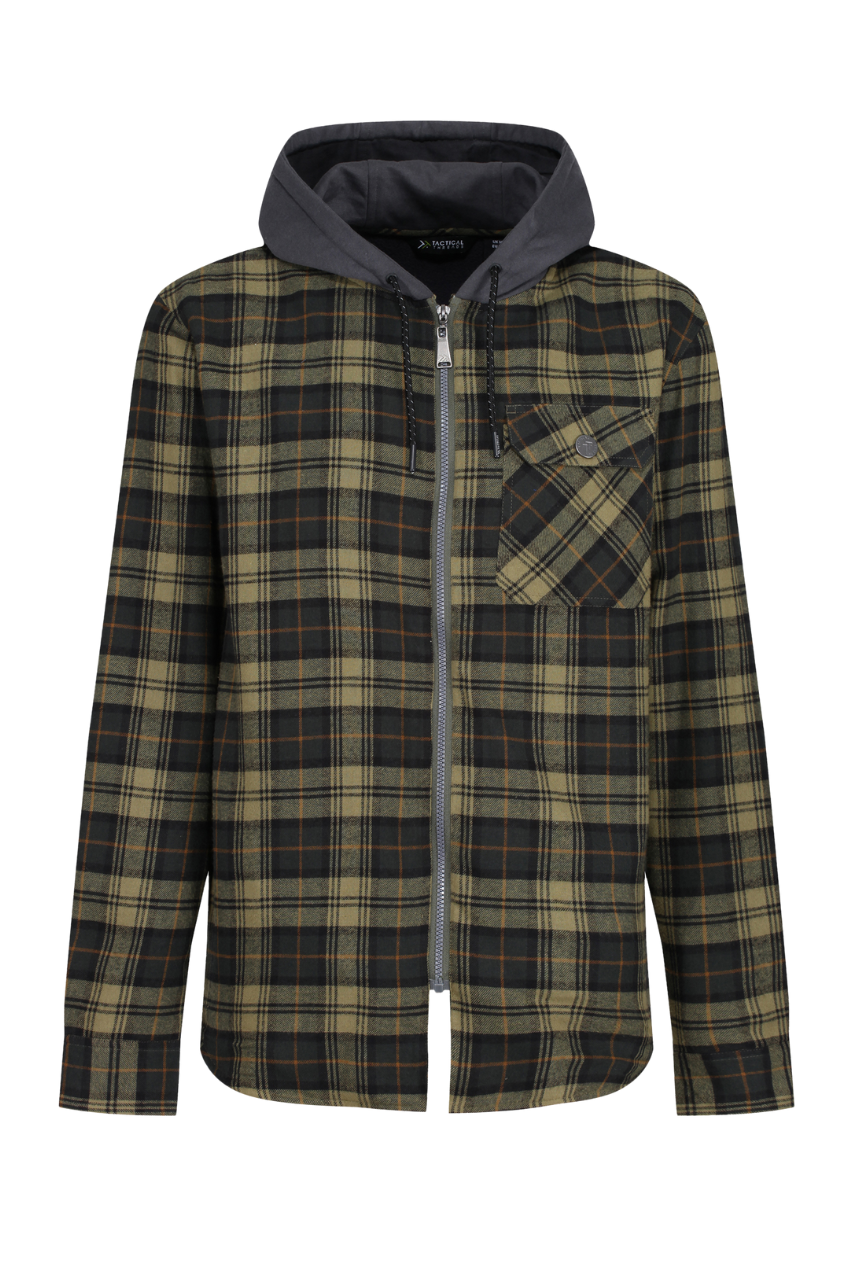 retrs205dkhc-3xl